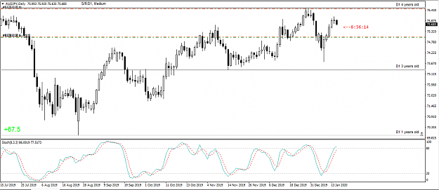Click to Enlarge

Name: AUDJPY.png
Size: 36 KB