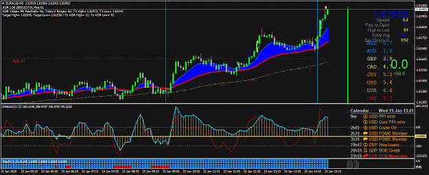 Click to Enlarge

Name: EURAUDM5.png
Size: 61 KB