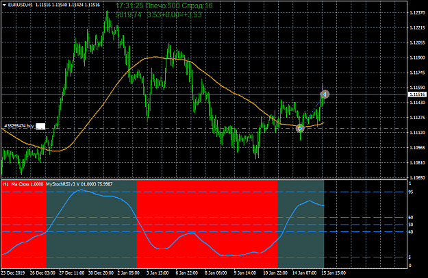 Click to Enlarge

Name: eurusd-h1-amarkets-ltd-2 6.png
Size: 42 KB