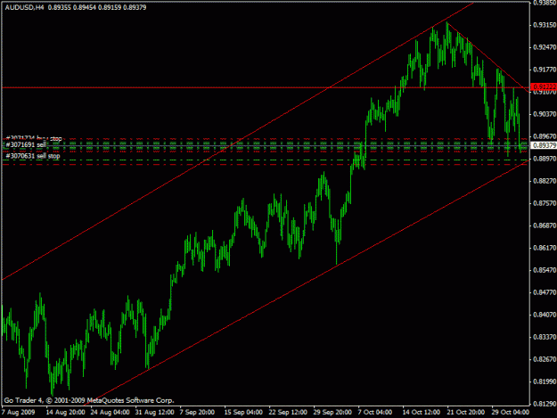 Click to Enlarge

Name: audusd.gif
Size: 18 KB
