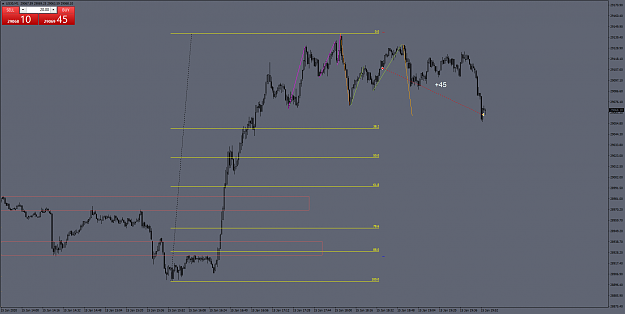 Click to Enlarge

Name: us30-m1-fxcm-canada-offeredMercredi22.png
Size: 53 KB