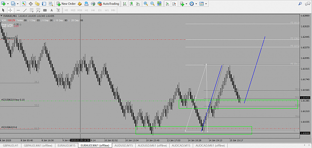 Click to Enlarge

Name: EURAUD 1.6137 Entry - 011520.png
Size: 98 KB