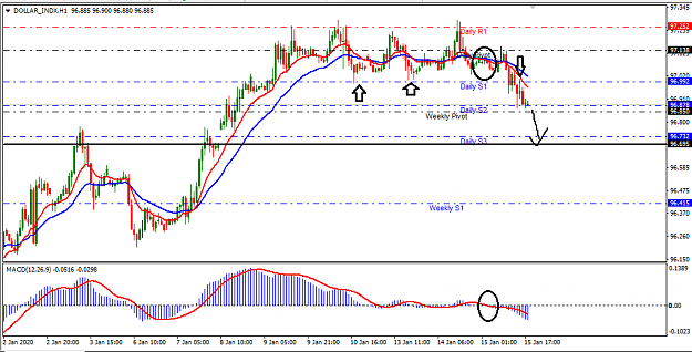 Click to Enlarge

Name: dxh1.png
Size: 28 KB