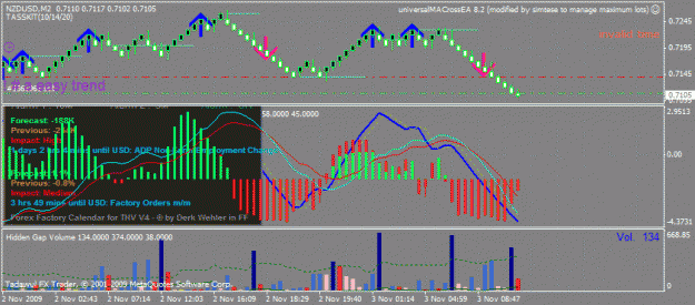Click to Enlarge

Name: a easy trend 2.gif
Size: 30 KB