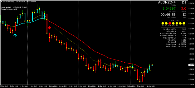 Click to Enlarge

Name: AUDNZD-4Daily.png
Size: 36 KB