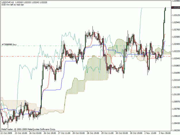 Click to Enlarge

Name: usdchf.gif
Size: 25 KB