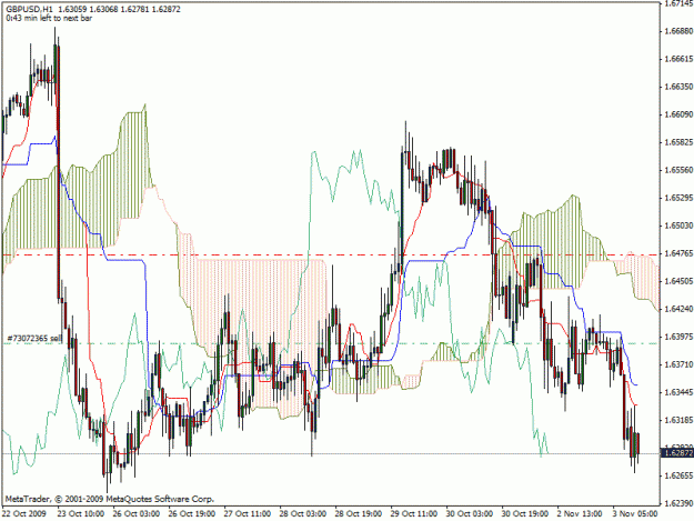 Click to Enlarge

Name: gbpusd.gif
Size: 29 KB