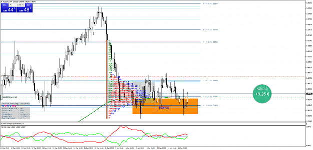 Click to Enlarge

Name: NZDCADH4.png
Size: 93 KB