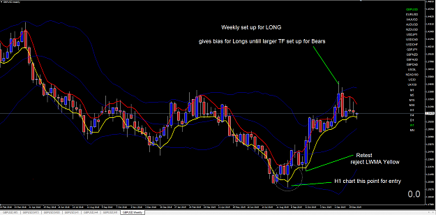 Click to Enlarge

Name: GBP W1.PNG
Size: 92 KB