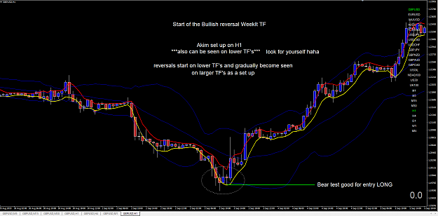 Click to Enlarge

Name: GBP H1.PNG
Size: 85 KB