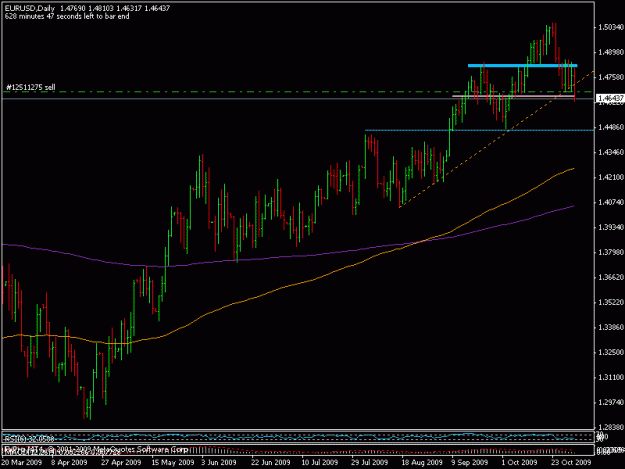 Click to Enlarge

Name: 3nov_eurusd.gif
Size: 14 KB