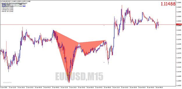 Click to Enlarge

Name: eurusd15min.png
Size: 50 KB
