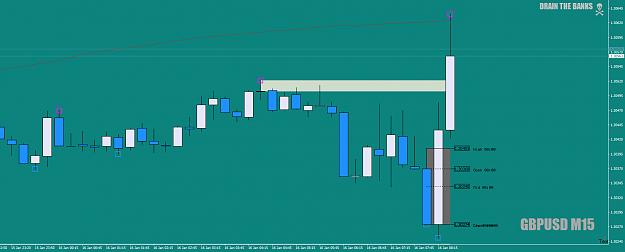 Click to Enlarge

Name: GBPUSDM15asBooooooom2lol16thJan2020crop.png
Size: 31 KB