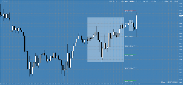 Click to Enlarge

Name: GBPUSDH1.png
Size: 87 KB