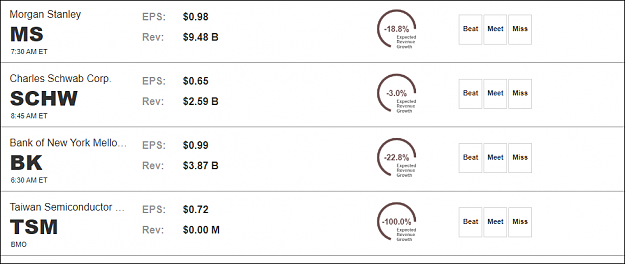 Click to Enlarge

Name: Earnings16jan20.PNG
Size: 35 KB