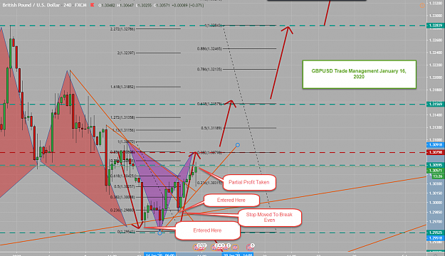 Click to Enlarge

Name: GBPUSD Trade Management January 16 2020 2020-01-16_09-46-40 Vikinsa.png
Size: 184 KB