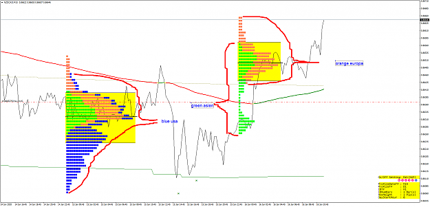 Click to Enlarge

Name: NZDCADM15.png
Size: 60 KB