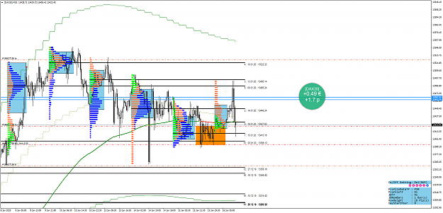 Click to Enlarge

Name: DAX30M30.png
Size: 79 KB