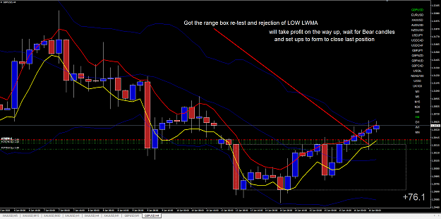 Click to Enlarge

Name: GBP H4 update.PNG
Size: 91 KB
