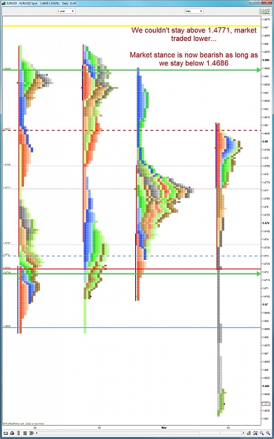 Click to Enlarge

Name: EURUSD MP 11-3-2009 12-43-37 PM.jpg
Size: 155 KB