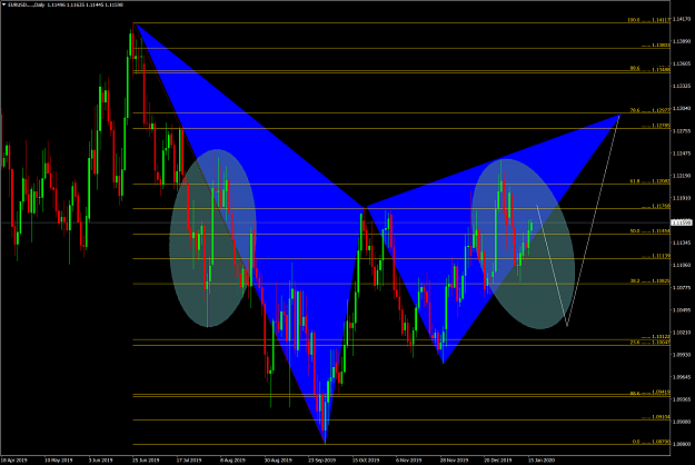 Click to Enlarge

Name: EURUSD.....Daily.png
Size: 144 KB