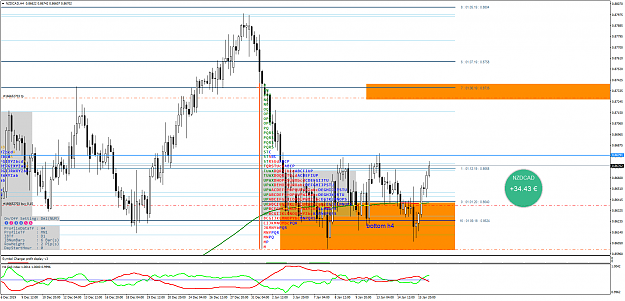 Click to Enlarge

Name: NZDCADH4.png
Size: 102 KB