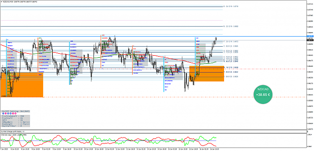 Click to Enlarge

Name: NZDCADM30.png
Size: 114 KB