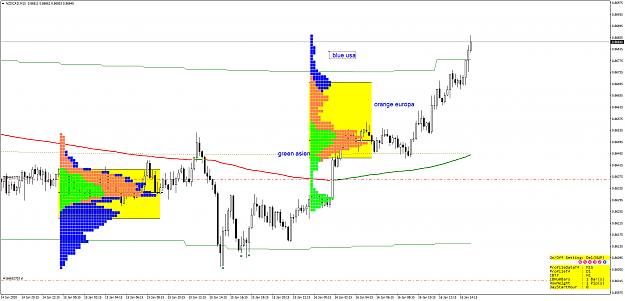 Click to Enlarge

Name: NZDCADM15.png
Size: 59 KB