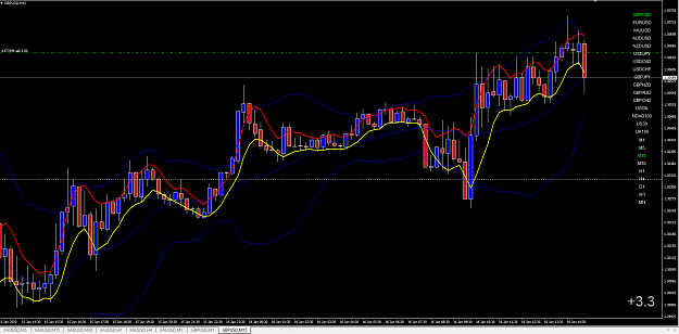 Click to Enlarge

Name: GBP S M15.PNG
Size: 87 KB