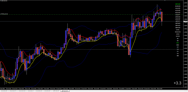 Click to Enlarge

Name: GBP S M15.PNG
Size: 87 KB