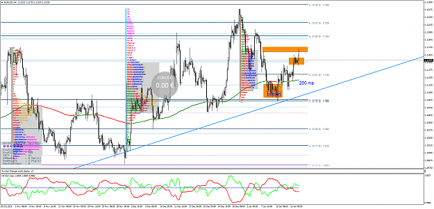 Click to Enlarge

Name: EURUSDH4.png
Size: 157 KB