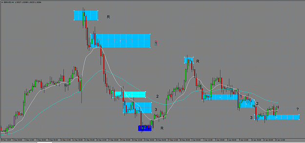 Click to Enlarge

Name: GBPUSD_H4-2.png
Size: 45 KB