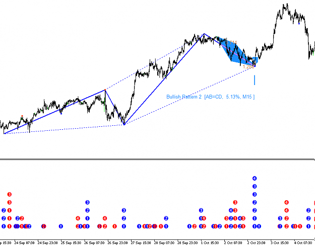 Click to Enlarge

Name: elliott-wave-trading articles.png
Size: 25 KB