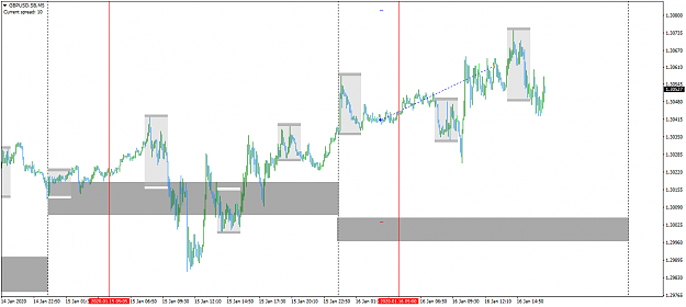 Click to Enlarge

Name: GBPUSD.SBM5.png
Size: 40 KB