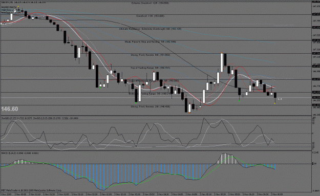 Click to Enlarge

Name: macd.gif
Size: 35 KB