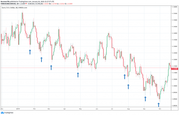 Click to Enlarge

Name: EURUSD_D1.png
Size: 48 KB
