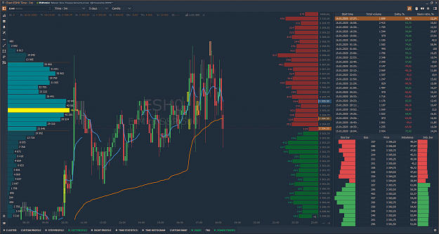 Click to Enlarge

Name: es powe trades.png
Size: 204 KB