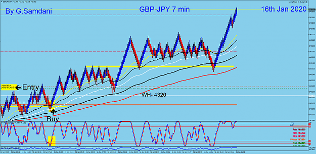 Click to Enlarge

Name: 13 GJ 7 min 01-16-20.png
Size: 117 KB