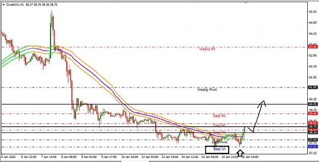 Click to Enlarge

Name: OILH1.png
Size: 26 KB