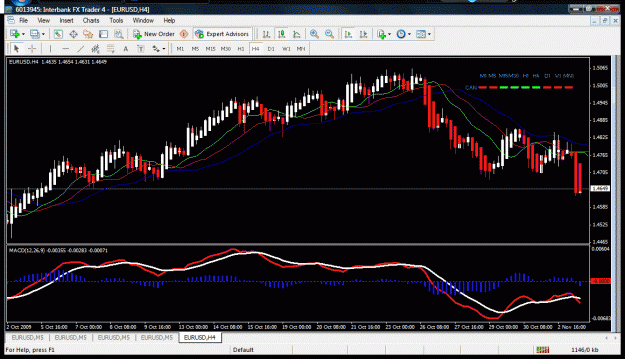 Click to Enlarge

Name: macd.gif
Size: 44 KB