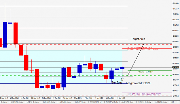 Click to Enlarge

Name: GBP-NZD Long .png
Size: 22 KB