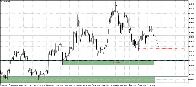 Click to Enlarge

Name: EURUSD.mH4 i 13.png
Size: 48 KB