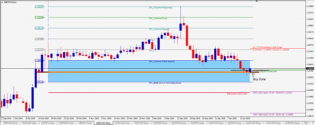 Click to Enlarge

Name: GBP-CHF.png
Size: 35 KB