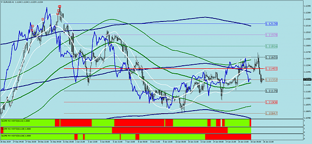 Click to Enlarge

Name: EURUSDH1117.png
Size: 85 KB