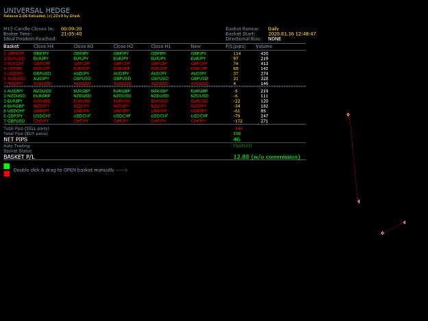 Click to Enlarge

Name: Universal Hedge_01.16_2.png
Size: 34 KB