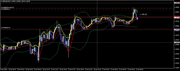 Click to Enlarge

Name: GBPUSDM15.png
Size: 45 KB