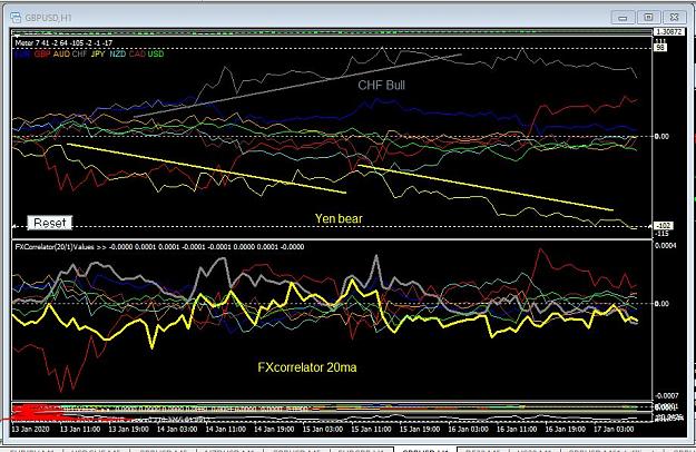 Click to Enlarge

Name: forex week 17th Jan 2020.JPG
Size: 143 KB