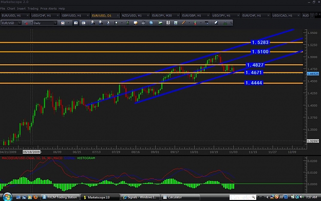 Click to Enlarge

Name: current euro.jpg
Size: 117 KB