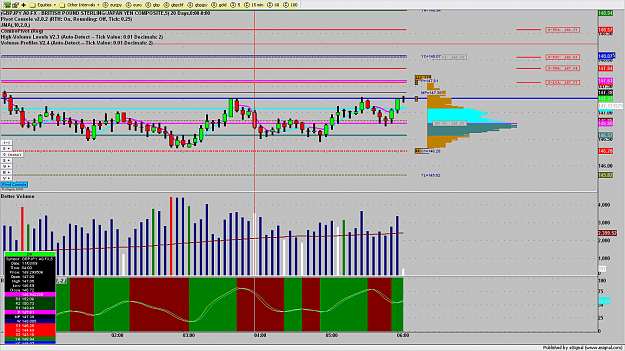 Click to Enlarge

Name: chart1073.png
Size: 189 KB