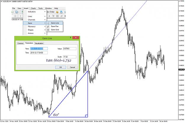 Click to Enlarge

Name: Gann-Line-i.jpg
Size: 280 KB
